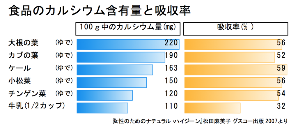 スクリーンショット 2015-03-30 6.39.13