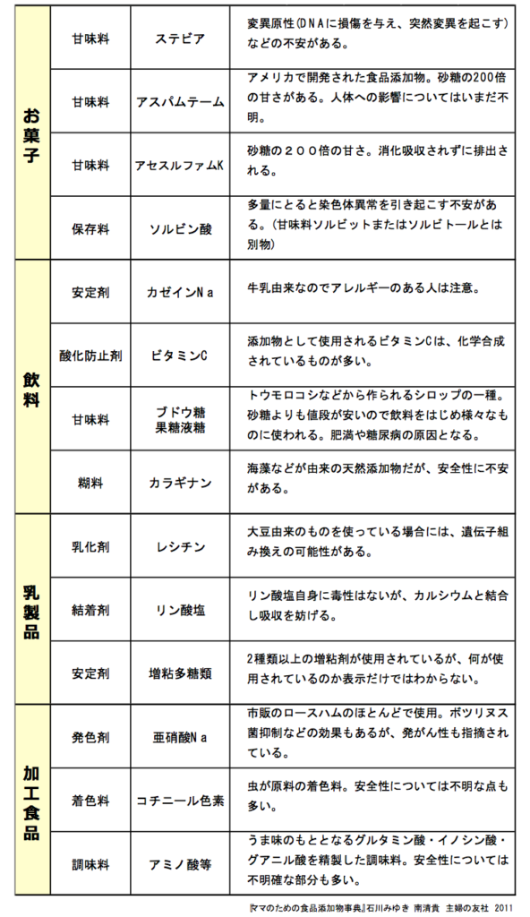 スクリーンショット 2015-04-02 14.27.18