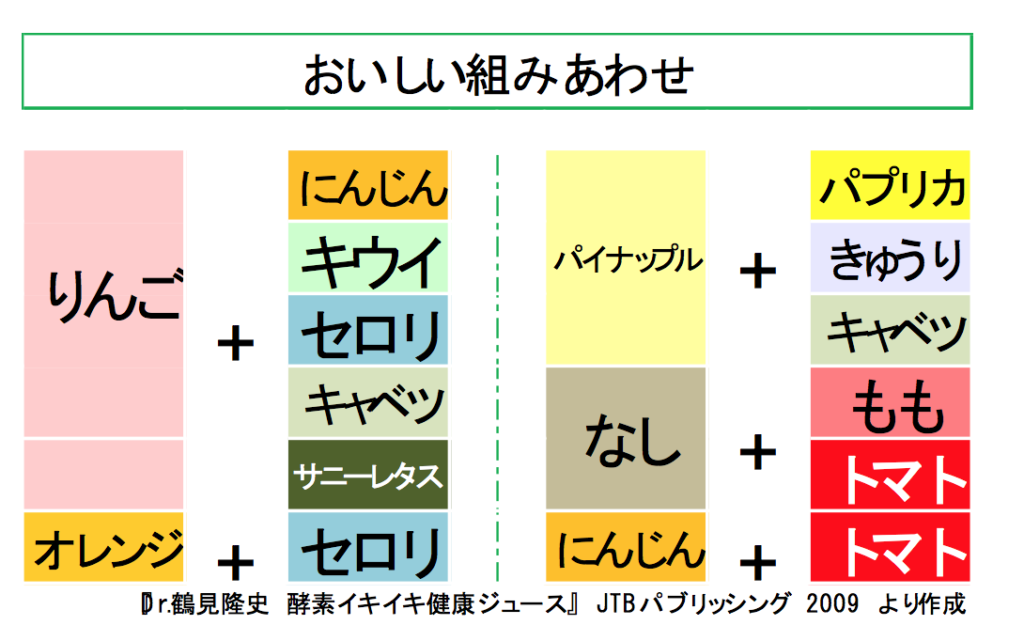 スクリーンショット 2015-04-09 20.37.03